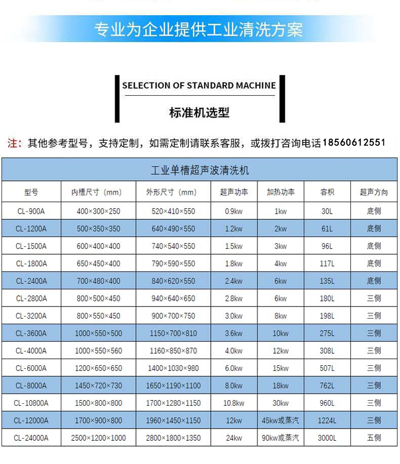 高壓清洗機(jī),進(jìn)口高壓清洗機(jī),高壓清洗機(jī)價(jià)格,超高壓清洗機(jī)
