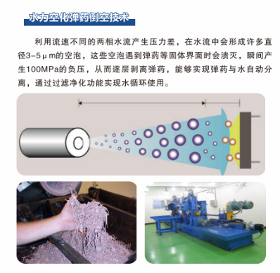 高壓清洗機,進口高壓清洗機,高壓清洗機價格,超高壓清洗機 高壓清洗機,進口高壓清洗機,高壓清洗機價格,超高壓清洗機