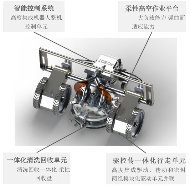 高壓清洗機(jī),進(jìn)口高壓清洗機(jī),高壓清洗機(jī)價(jià)格,超高壓清洗機(jī) 高壓清洗機(jī),進(jìn)口高壓清洗機(jī),高壓清洗機(jī)價(jià)格,超高壓清洗機(jī)