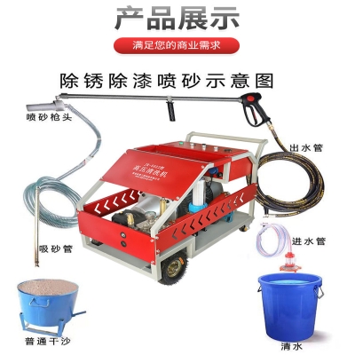 水噴砂除銹高壓清洗機(jī)的工作原理